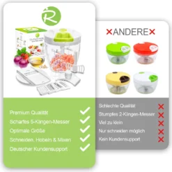 RIGUTTO® Premium Zwiebelschneider Mit Seilzug [Mehr Als 7 Funktionen] Verbessertes Konzept I Zerkleinerer & Zwiebelhacker Manuell I 900ml… -Herd Gluck Verkäufe 1e66ccaba98e7d37d5d5022f7d8db88d