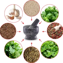 Zeller Present 24504 Mörser&Stößel-Set Granit, Anthrazit, 2-teilig (1 Set) -Herd Gluck Verkäufe 204fde9120604672f2b5fb31e5cd6233