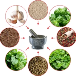 Zeller Mörser & Stößel-Set, Granit, Anthrazit Ø13x8 5 Zeller Mörser & Stößel-Set, Granit, Anthrazit Ø13x8 -Herd Gluck Verkäufe 22939616e8810df16e9c7bd8b210f385