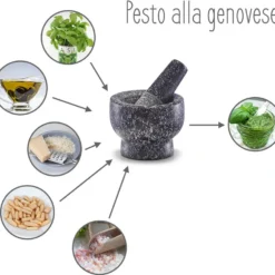 Zeller Present 24504 Mörser&Stößel-Set Granit, Anthrazit, 2-teilig (1 Set) -Herd Gluck Verkäufe a01ad6da7ec223cb319093a7ec6b6a66