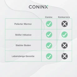 Coninx Mörser Und Stößel Set - Antraciet Naturstein -Herd Gluck Verkäufe a819de7474201e278c1722e96cc45c31